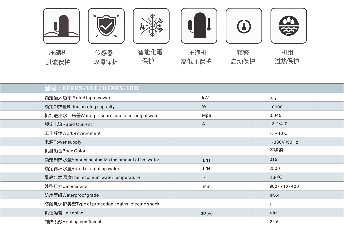 BC贷·(china)有限公司官网_公司5438