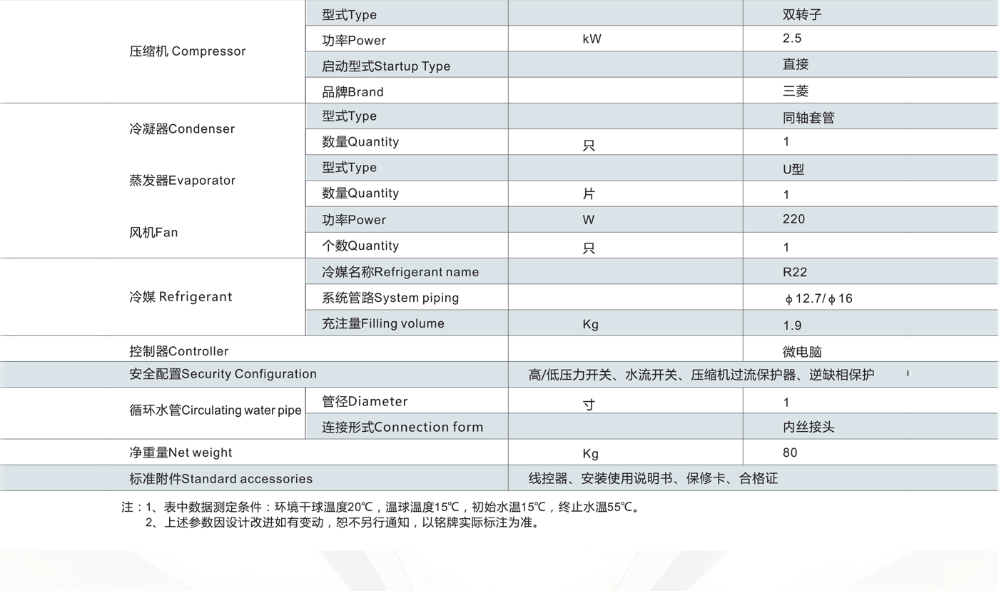 BC贷·(china)有限公司官网_image926