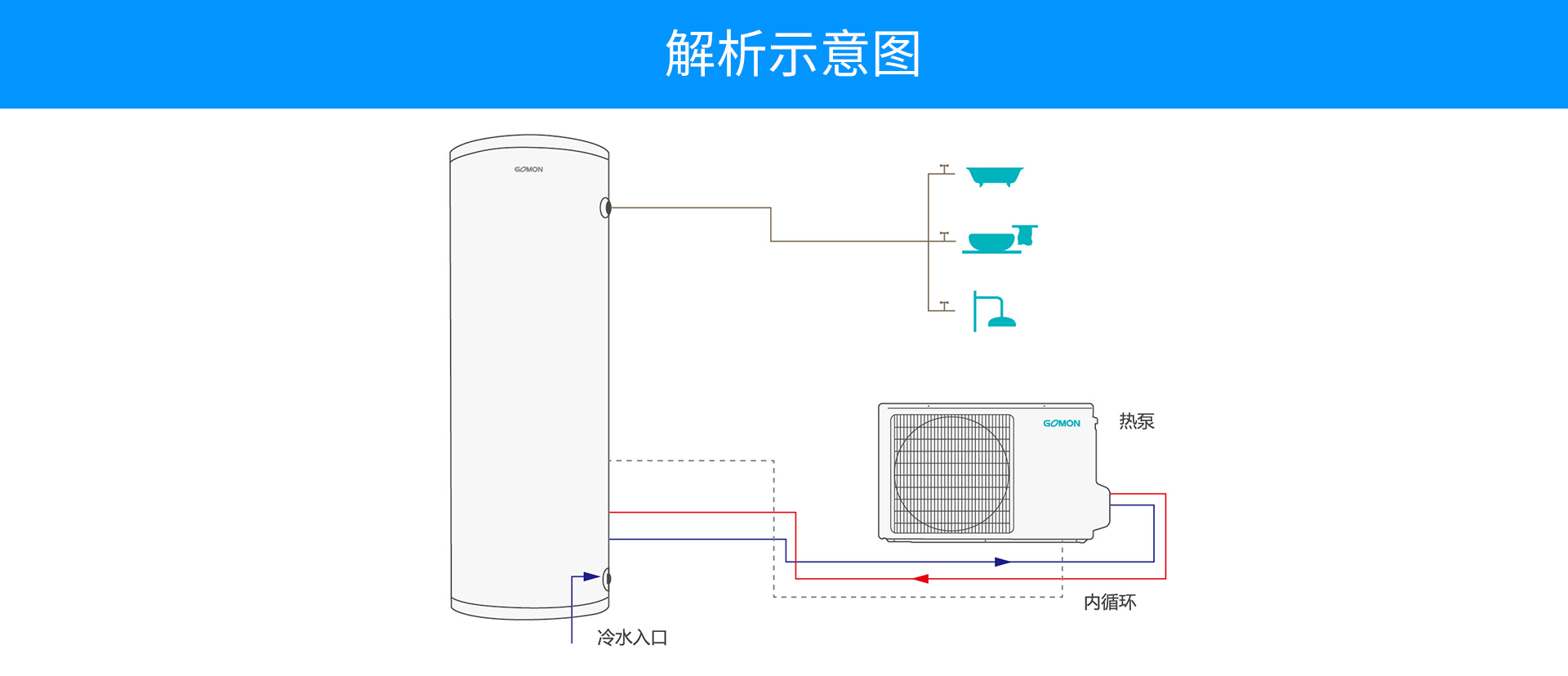 BC贷·(china)有限公司官网_首页9879