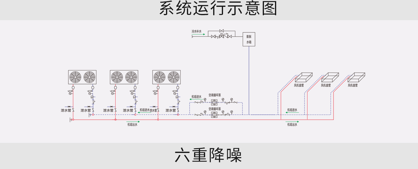 BC贷·(china)有限公司官网_项目6941