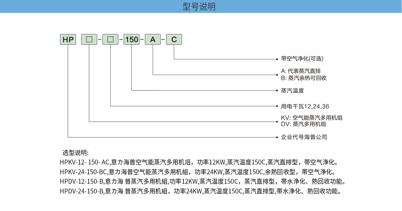 BC贷·(china)有限公司官网_产品8004