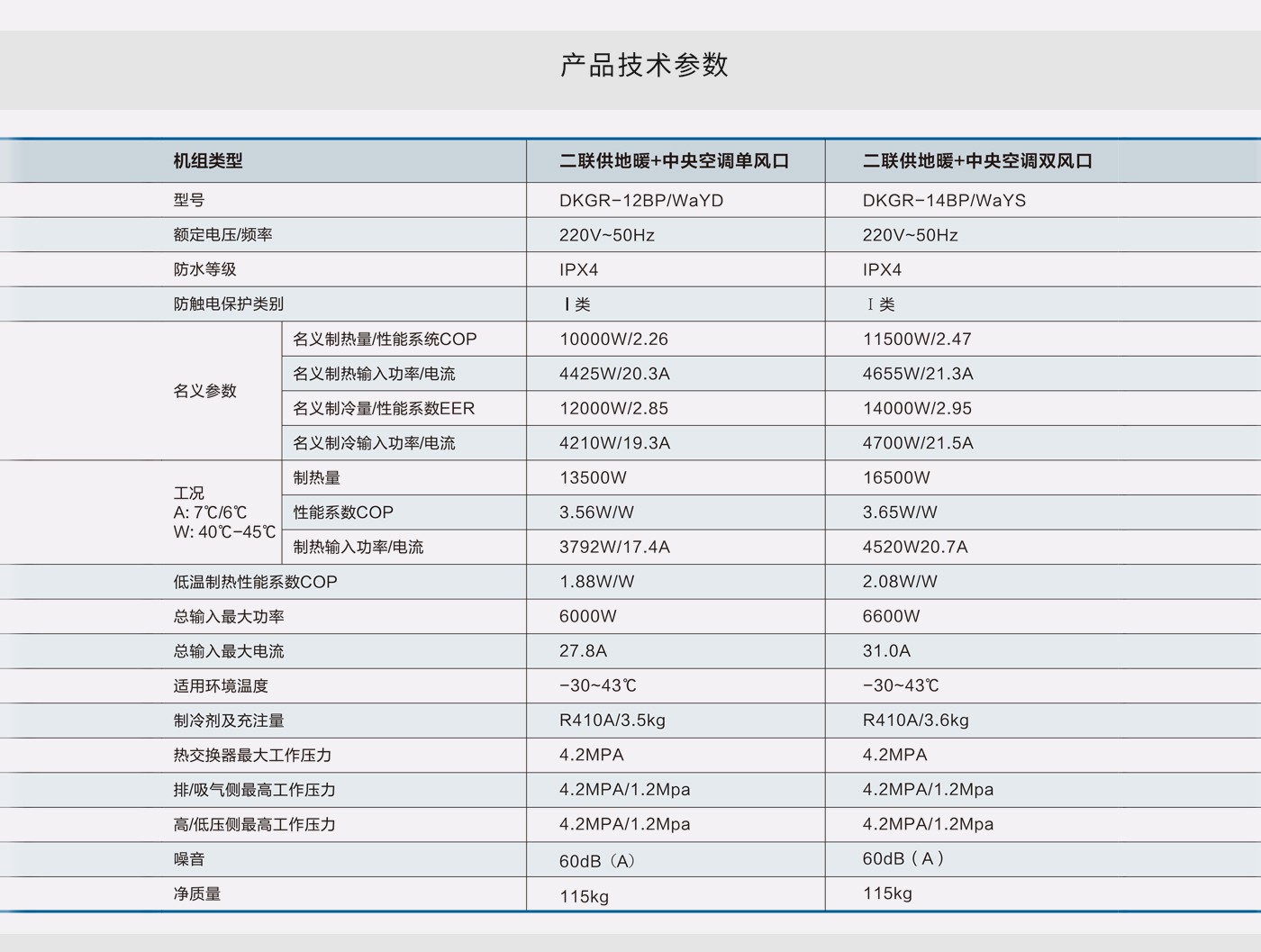 BC贷·(china)有限公司官网_产品2653