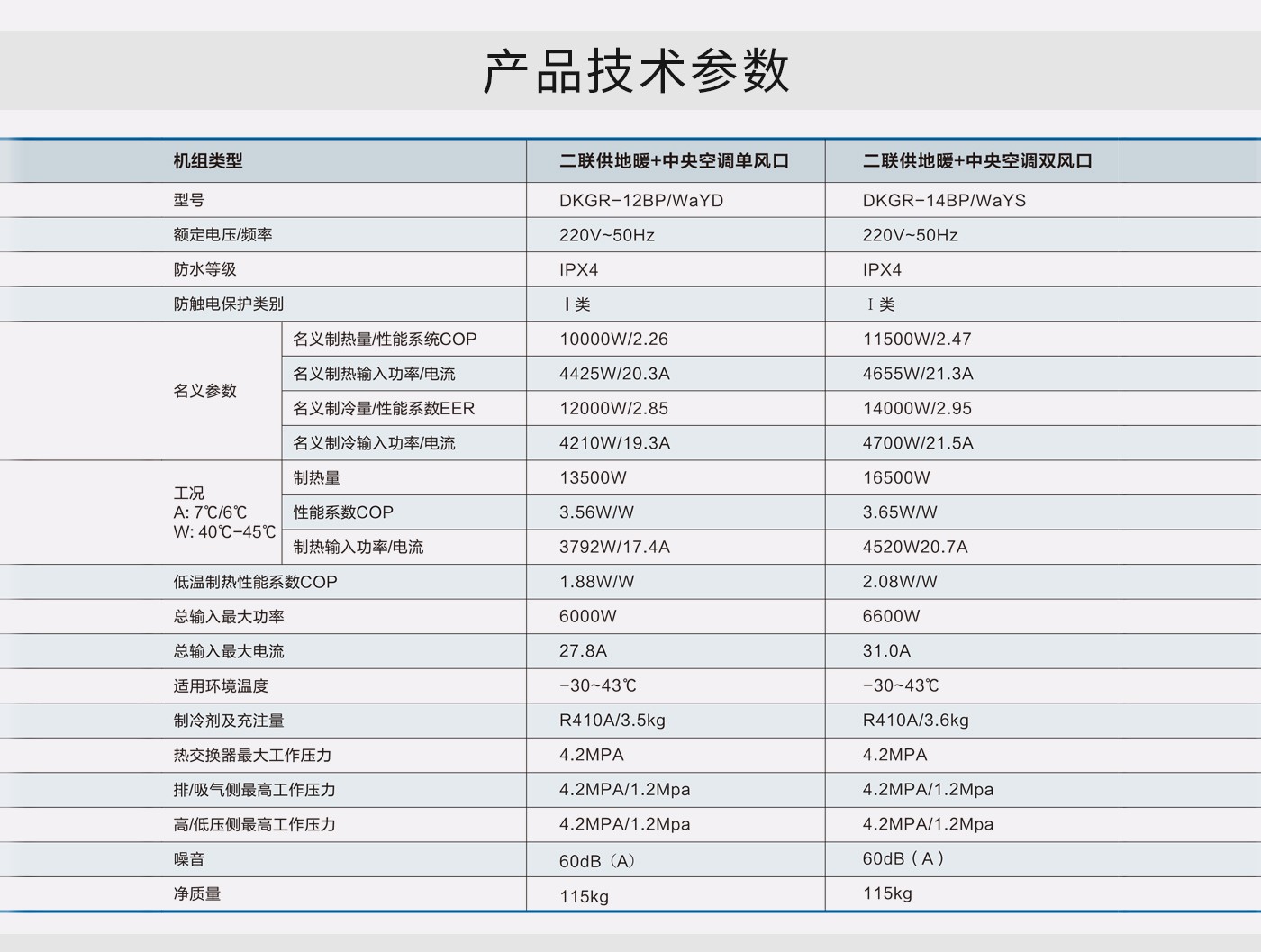 BC贷·(china)有限公司官网_公司7436